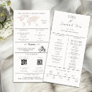 Recherche de infographie Infographique