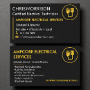 Recherche de électron cartes visite Pour tous