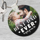 Recherche de keep porteclés Pour lui