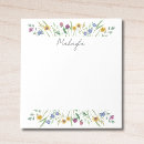 Recherche de sauvage blocsnotes Botanique