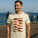 Recherche de nord américain tshirts Vintage