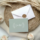 Recherche de initiale toutes vœux cartes Monogramme