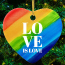Zoek naar lesbian ornamenten Lgbtq