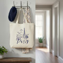 Recherche de village sacs Café