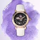 Recherche de galaxie montres Espace