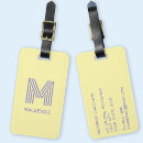 Recherche de beurres Monogramme
