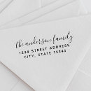 Recherche de modern tampons encreurs Script