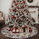 Zoek naar hulst kerstboom kleden Patroon