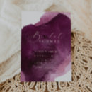 Recherche de richie invitations Aquarelle