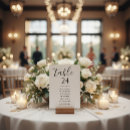 Recherche de table remerciements cartes Calligraphie