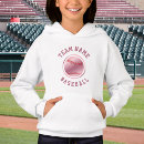 Zoek naar honkbal hoodies Nummer