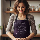 Recherche de cancer tabliers Horoscope