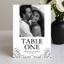 Recherche de de photo de mariage table cartes Simple