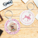 Zoek naar poedels accessoires For pets