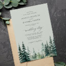 Recherche de de de camping mariage mariage invitations Élégant