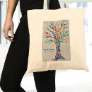 Recherche de instructeur sacs Moniteur de yoga