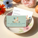 Recherche de poules cartes visite Boss