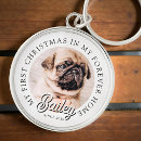 Recherche de chat maison porteclés Noël