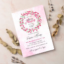 Recherche de forêt tropicale invitations Pour tous