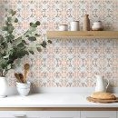 Recherche de orange carreaux Cuisine