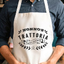 Recherche de grandpa tabliers Chef