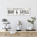 Recherche de vintage de mur art Pays