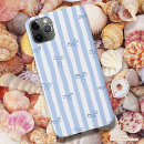Recherche de bouton iphone coques Blanc