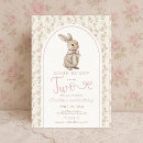 Recherche de pâques anniversaire invitations Lapin