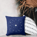 Zoek naar navy blue kussens Voor haar
