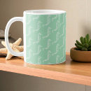 Recherche de chauffage tasses Pour eux