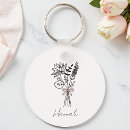 Recherche de fête de naissance porteclés Fille