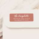 Zoek naar boho retouretiketten Script