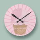 Recherche de glace horloges Cuisine