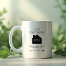 Recherche de chauffage tasses Famille