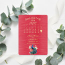 Recherche de de janvier mariage invitations Couple
