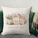 Recherche de botanique coussins Monogrammé