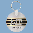 Recherche de magnifique porteclés Pour lui