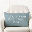 Recherche de typographie moderne coussins Bleu
