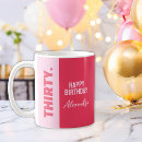 Recherche de vaisselle contemporaine tasses Design contemporain