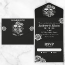 Recherche de grunge halloween invitations Crâne