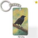 Recherche de crow porteclés Faune