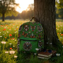 Zoek naar vlinders tassen Insecten