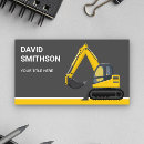 Recherche de excavatrice cartes visite Industriel