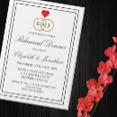 Recherche de entrelacé invitations Invités