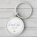 Recherche de mars porteclés Pour eux