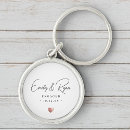 Recherche de mars porteclés Pour eux