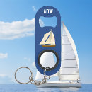 Recherche de voilier bleu porteclés Voile