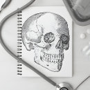Recherche de anatomie carnets Crâne