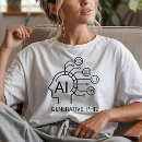 Recherche de intelligence artificielle vêtements Amusant