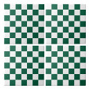 Recherche de échiquier carreaux Vert